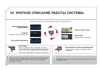 Страница 182