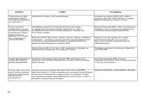 Страница 208