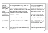 Страница 209