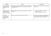 Страница 210