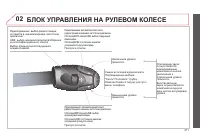 Страница 213