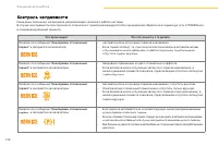 Страница 148