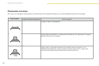 Страница 166