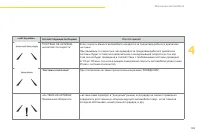 Страница 167