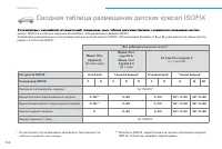 Страница 258