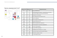 Страница 294