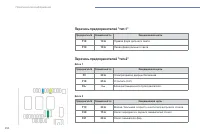 Страница 296