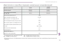 Страница 327