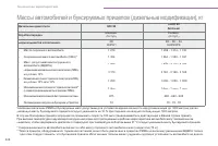 Страница 330