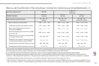 Страница 331