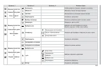 Страница 347