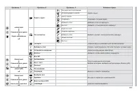 Страница 363