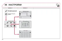 Страница 384