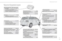 Страница 413