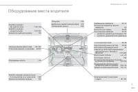 Страница 415