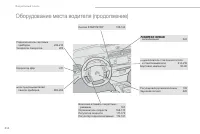 Страница 416