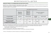 Страница 101