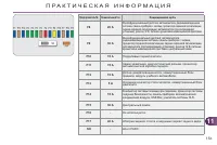 Страница 155