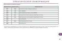 Страница 159