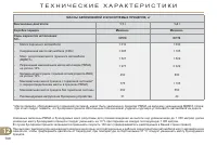 Страница 170