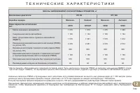 Страница 171