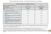 Страница 173