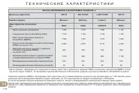 Страница 176