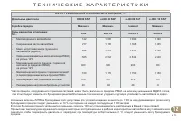 Страница 177