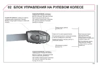 Страница 185