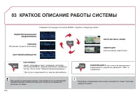 Страница 186
