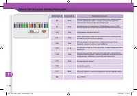 Страница 138