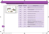 Страница 140