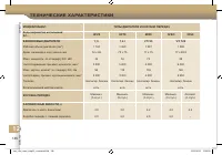 Страница 150