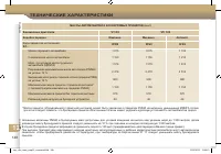 Страница 152