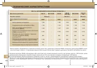 Страница 154