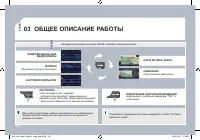 Страница 160