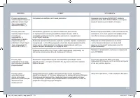 Страница 183
