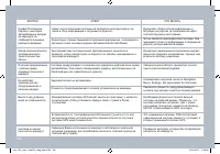 Страница 184