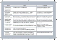 Страница 204