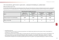 Страница 127