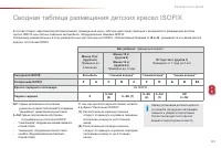 Страница 133