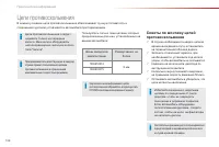 Страница 148