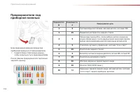 Страница 156