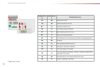 Страница 160