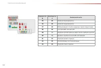Страница 162