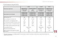 Страница 179