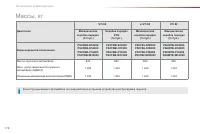 Страница 180