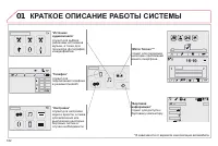 Страница 184