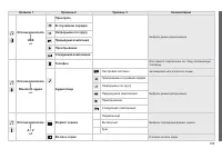 Страница 191