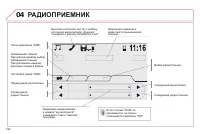 Страница 194
